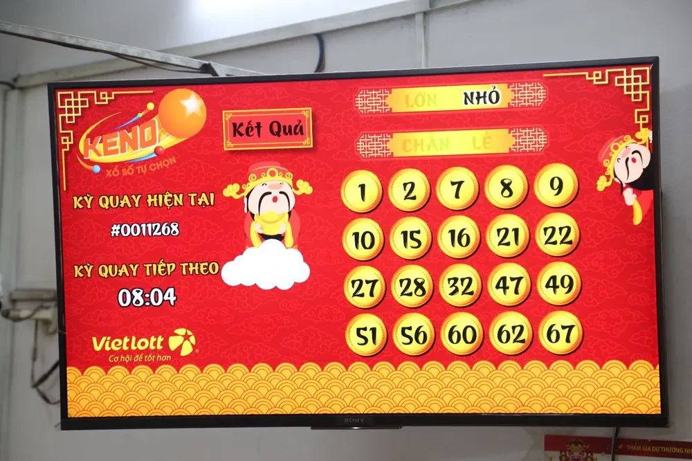 Khám Phá Thế Giới Của RR88 Casino: Từ Xổ Số Đến Trò Chơi