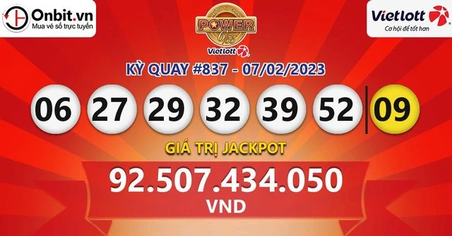 Khám Phá Thế Giới Xổ Số Online Với 168bet